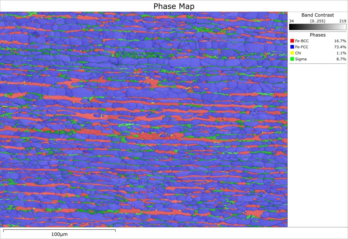 Fig4 Phase Map