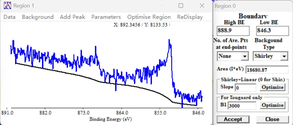 图5 XPS Peak扣除背底