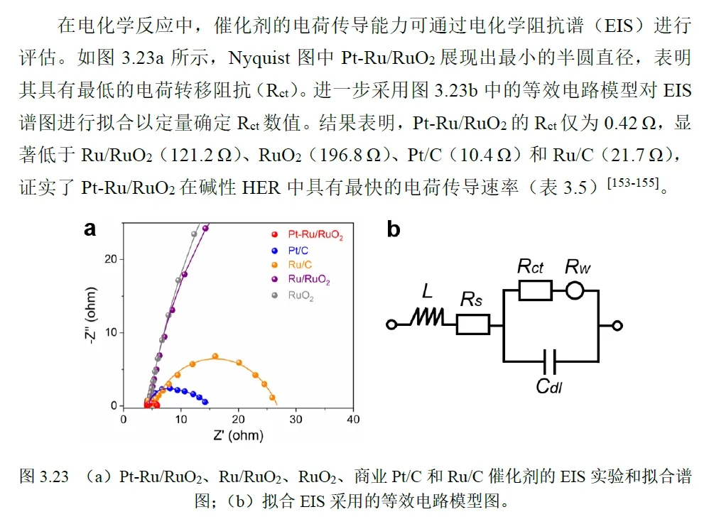 图1 等效电路例
