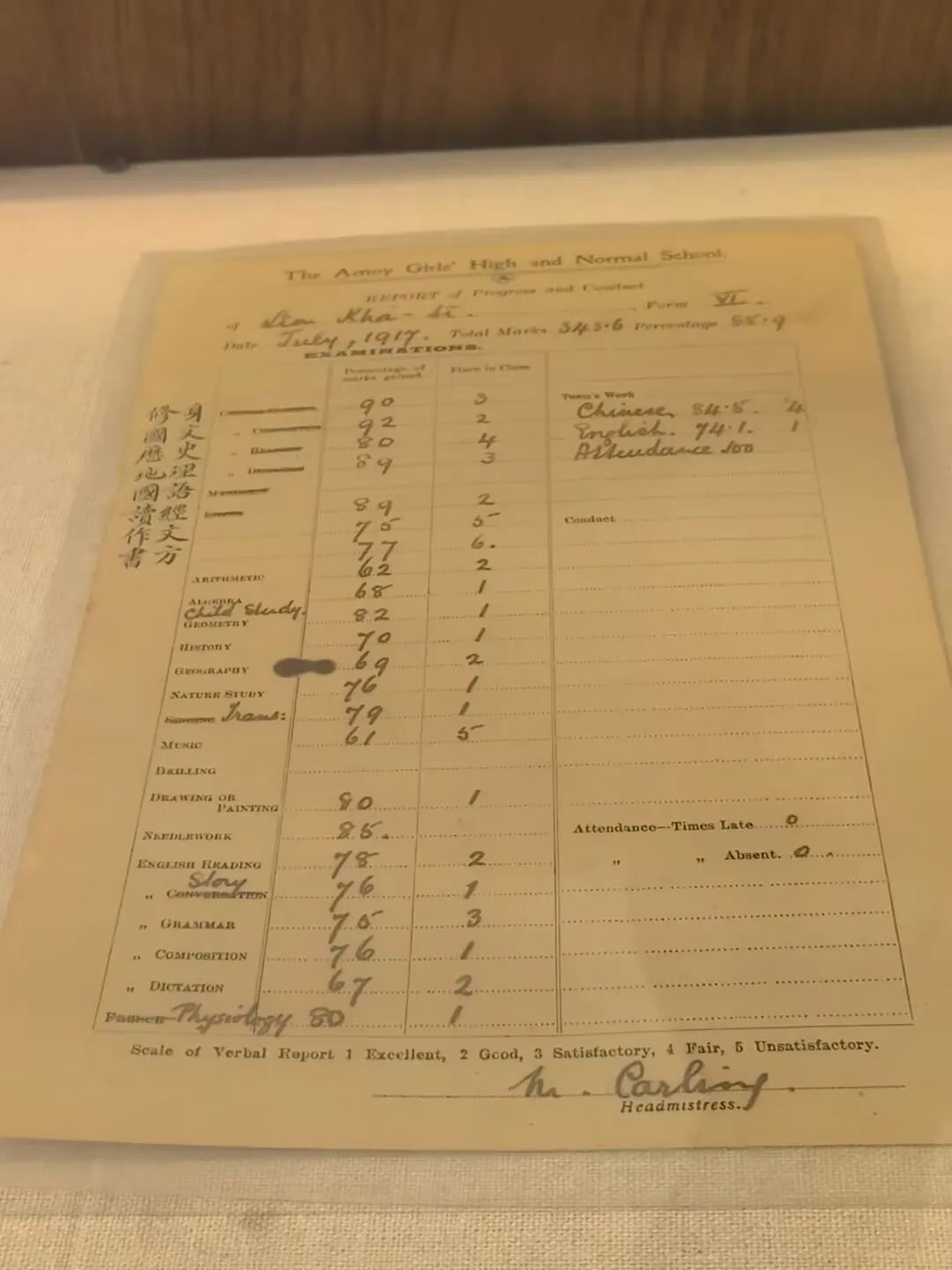 图8 林巧稚的成绩单