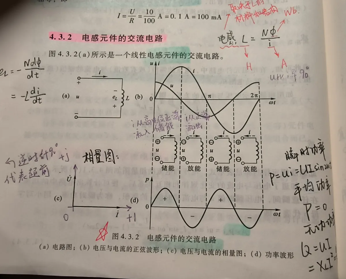 图1 相量图